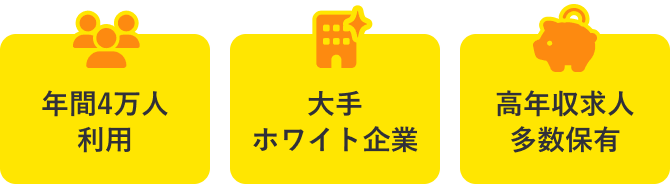 年間4万人利用 大手ホワイト企業 高年収求人多数保有