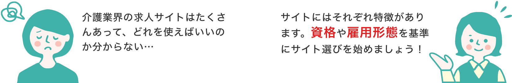 介護業界の求人サイトはたくさんあって、どれを使えばいいのか分からない…｜サイトにはそれぞれ特徴があります。資格や雇用形態を基準にサイト選びを始めましょう！