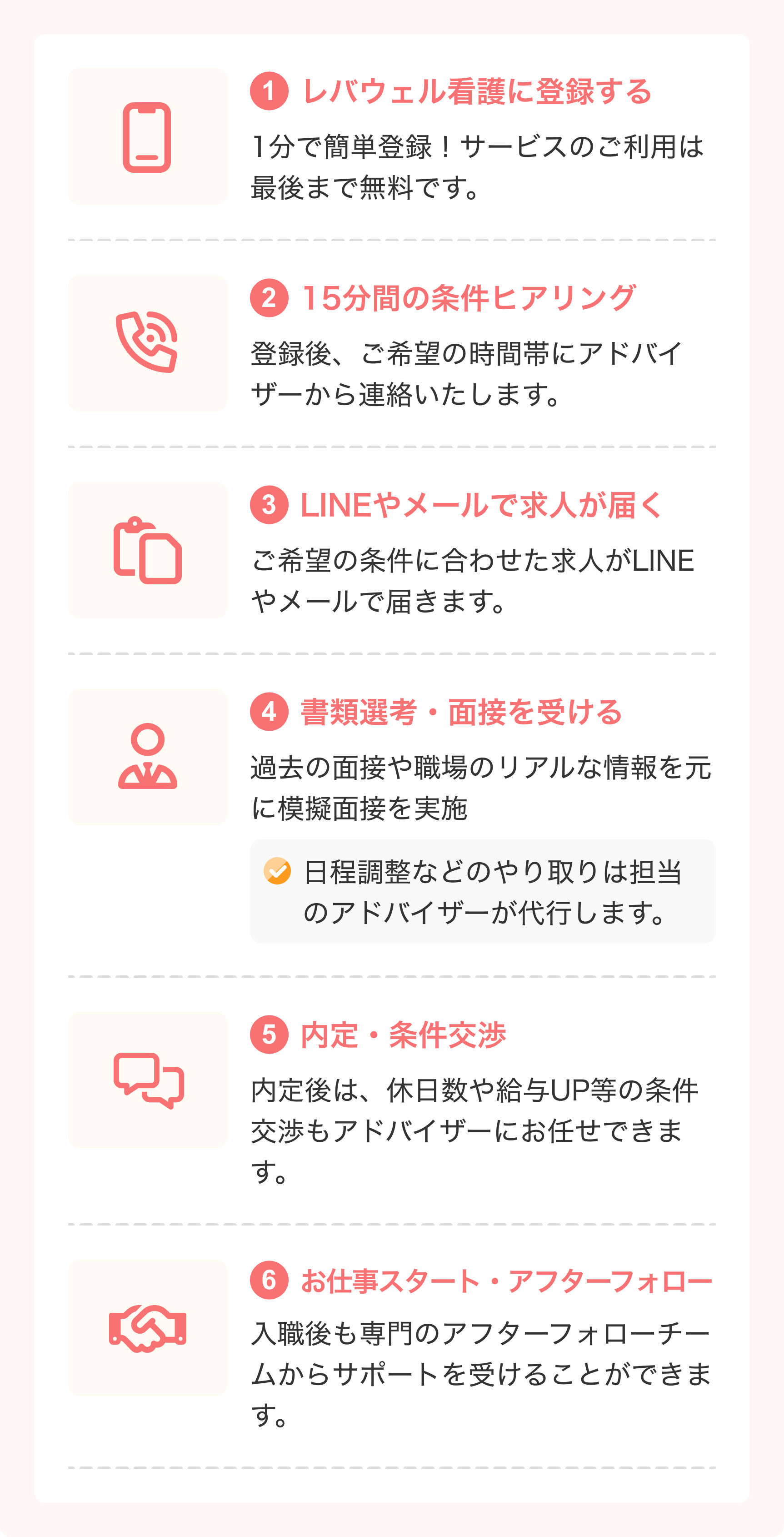 取り扱い求人