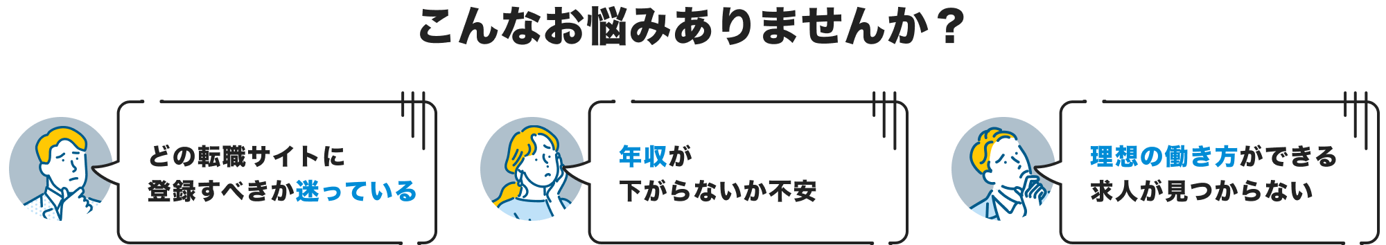こんなお悩みはありませんか?|どの転職サイトに登録すべきか迷っている|年収が下がらないか不安|理想の働き方ができる求人が見つからない
