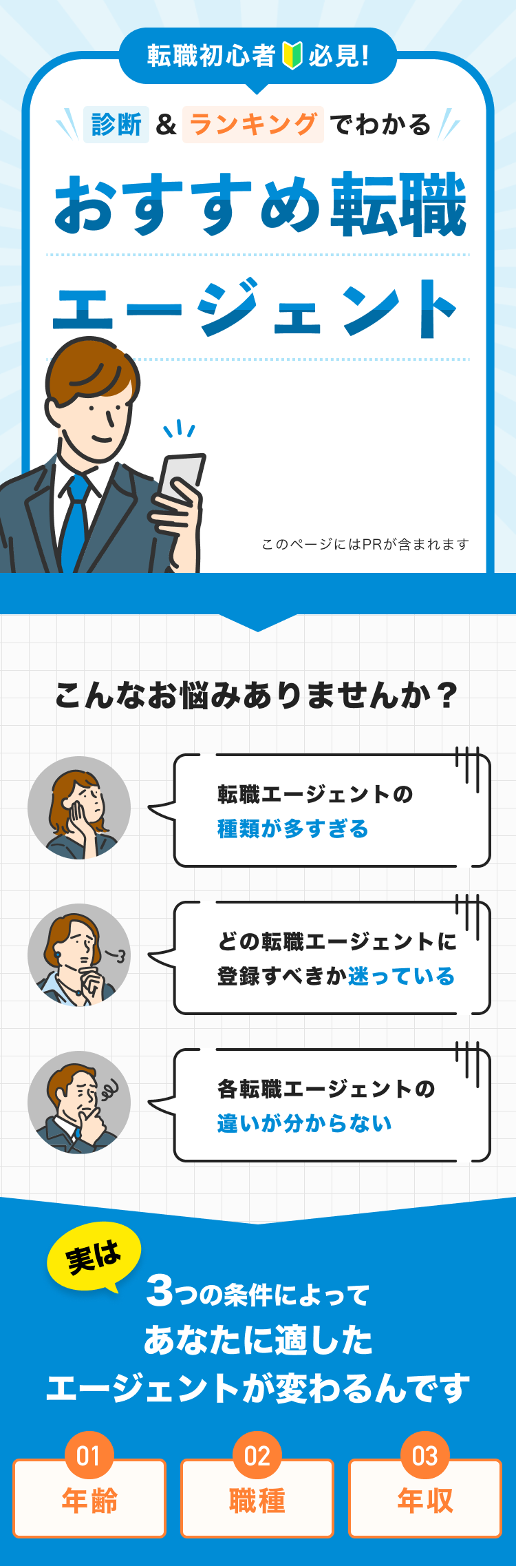 \転職初心者必見！/ \診断＆ランキングでわかる/ おすすめ転職エージェント｜こんなお悩みはありませんか？｜転職エージェントの種類が多すぎる｜どの転職エージェントに登録すべきか迷っている｜各転職エージェントの違いが分からない｜\実は/3つの条件によってあなたに適した転職エージェントが変わるんです｜01年齢 × 02職種 × 03年収