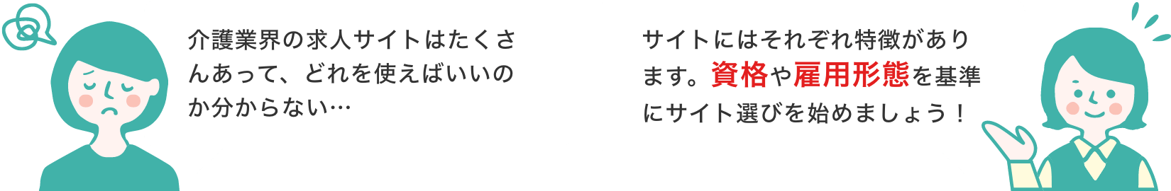 介護業界の求人サイトはたくさんあって、どれを使えばいいのか分からない…|サイトにはそれぞれ特徴があります。資格や雇用形態を基準にサイト選びを始めましょう!